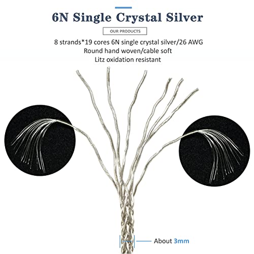GUCraftsman 6N Single Crystal Silver Upgrade Cable 3.5mm/4.4mm/4Pin XLR Headphone Cable for HIFIMAN SUSVARA Ananda Arya SUNDARA Edition XS HE1000se HE5se HE6se (4.4mm Plug, Two 3.5mm) - Image 5