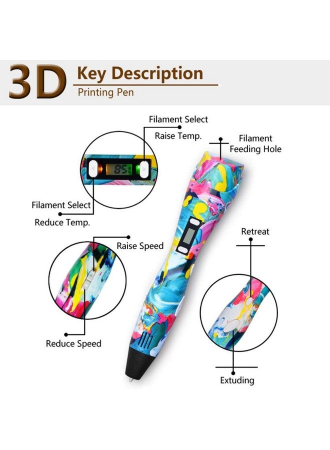 Magicwand® 3D Printing Pen with LCD Display &【3 Metre Each 3 Filaments & 10 Metre Each 5 Filaments Extra】【with Adaptor】【Pack of 1】 - Image 3