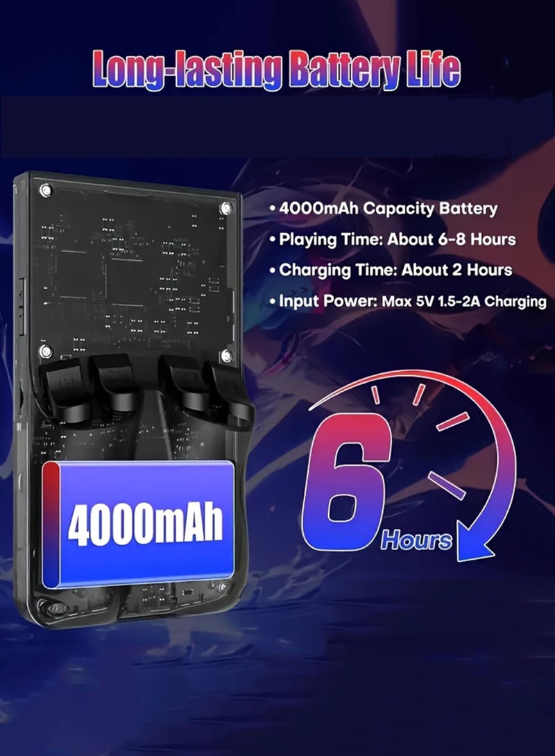 EzzySo R36Max Retro Game Console Handheld  4.0'' IPS Screen Support Game Boy and 20+ Emulators 64GB Preinstalled Games Dual 3D Joysticks TV Output Rechargeable Battery Ideal Gift for Kids Adults - Image 5