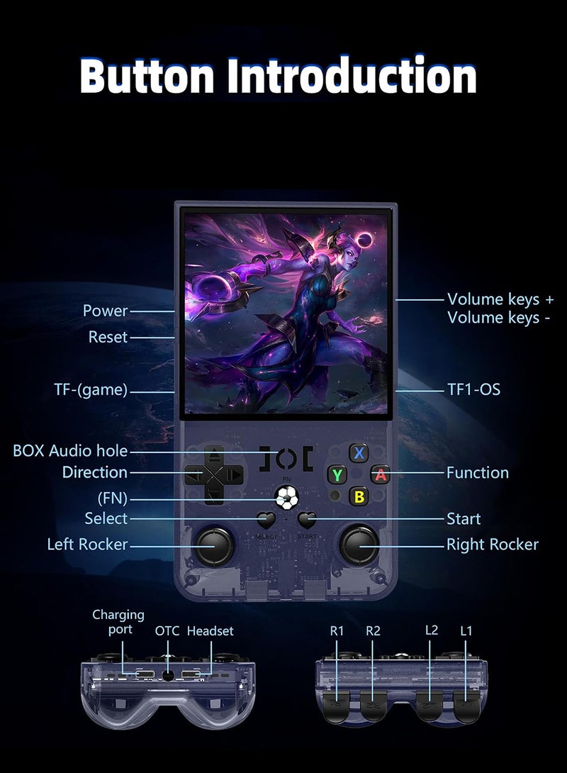 EzzySo R36Max Retro Game Console Handheld  4.0'' IPS Screen Support Game Boy and 20+ Emulators 64GB Preinstalled Games Dual 3D Joysticks TV Output Rechargeable Battery Ideal Gift for Kids Adults - Image 4