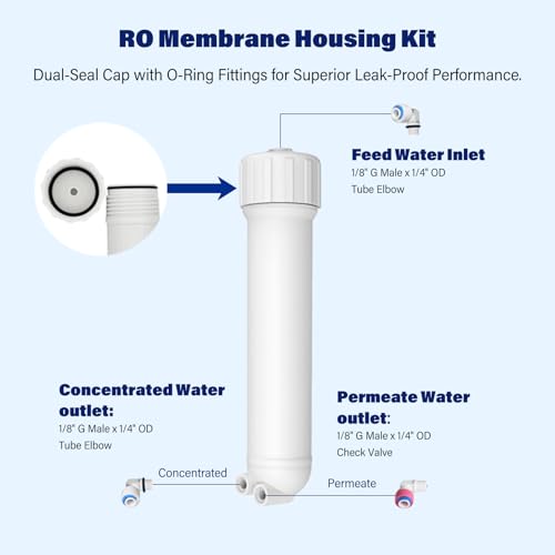 MOPUEHEL 150 GPD RO Membrane with Reverse Osmosis Membrane Housing Set, Reverse Osmosis Filter Replacement Kit, RO Membrane Housing Set for DIY RO Water System & Maple Syrup Reverse Osmosis System - Image 4