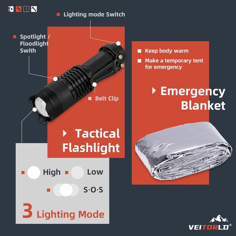 VEITORLD Gifts for Him Men Husband Dad Valentines Day - Survival Gear and Equipment 12 in 1, Survival Kits - Cool Fishing Hunting Camping Anniversary Birthday Gift for Man Teen Boy Boyfriend Women - Image 5