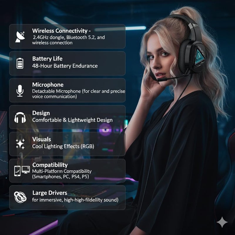 Log Electronics LOG G750 Wireless Gaming Headset for PC & PS5 & PS4, Xbox, Nintendo Switch, Mobile - Image 3