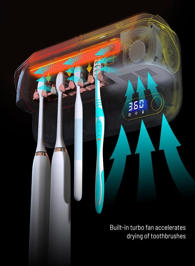 StarWin Toothbrush and Manual Razor Cleaner, Fan Drying Function, Wall Mounted Toothbrush Holder Suitable for Most Toothbrushes, No Drilling - Image 2