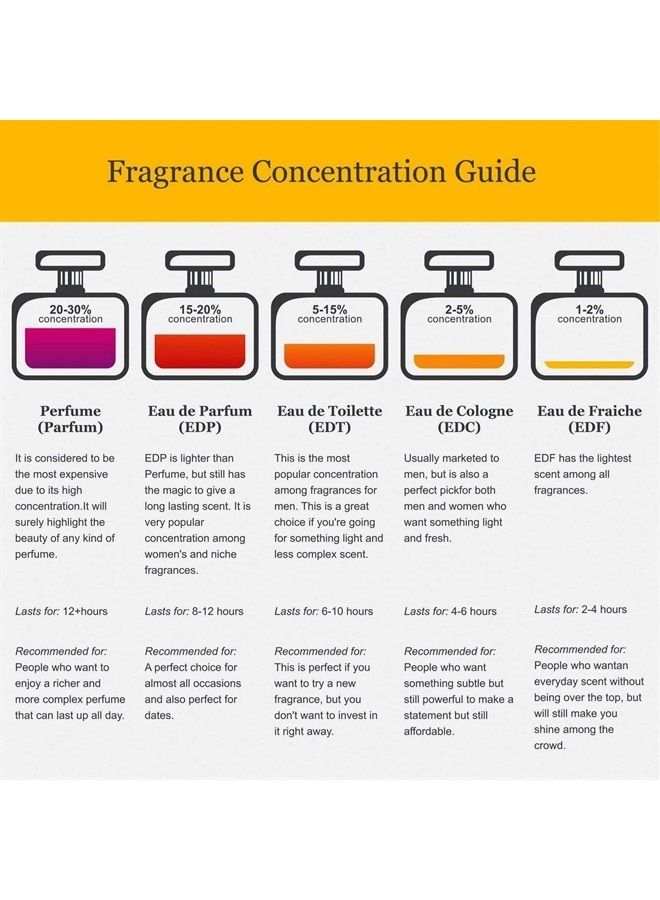 Nishane أني من نيشاني إكسترايت دو بارفان سبراي (يونيكس) 100 مل - Image 1