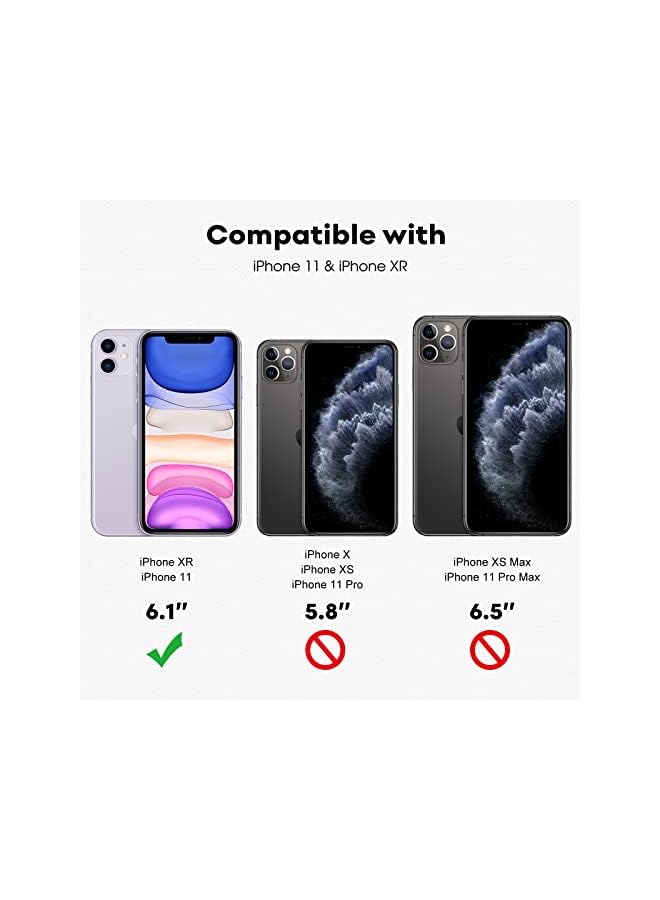 Jetech 4 Way 360° Privacy Screen Protector for iPhone 11/iPhone XR 6.1-Inch, Anti-Spy Full Coverage Tempered Glass Film with Easy Installation Tool, 2-Pack - Image 4