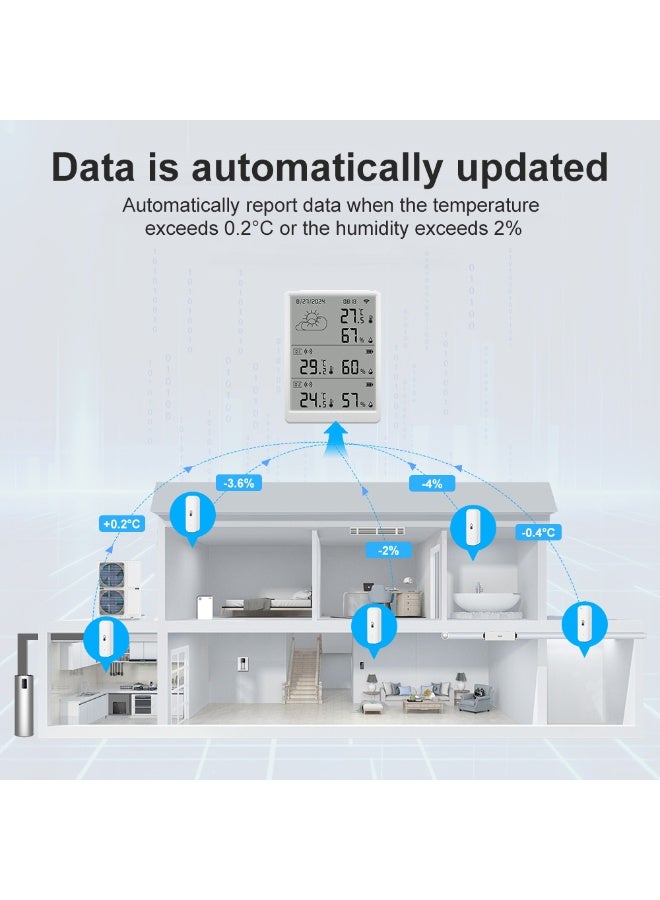 BlueFire Smart WiFi Weather Station with 10x 433MHz Sensors | 4.3" Display for Indoor/Outdoor Temperature & Humidity Monitoring | 3-Year Battery Life | Tuya Smart App Alerts & Real-Time Data for Home, Garden, Greenhouse - Image 5