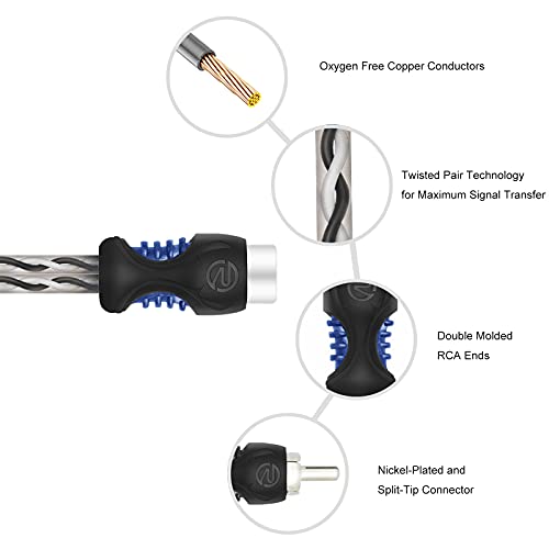 RECOIL R1F2M 99.99% Oxygen Free Copper 1 Female to 2 Male RCA Y Adapter Car Audio 1ft Splitter Connectors Twisted Pair with Noise Reduction 2 Pack - Image 2