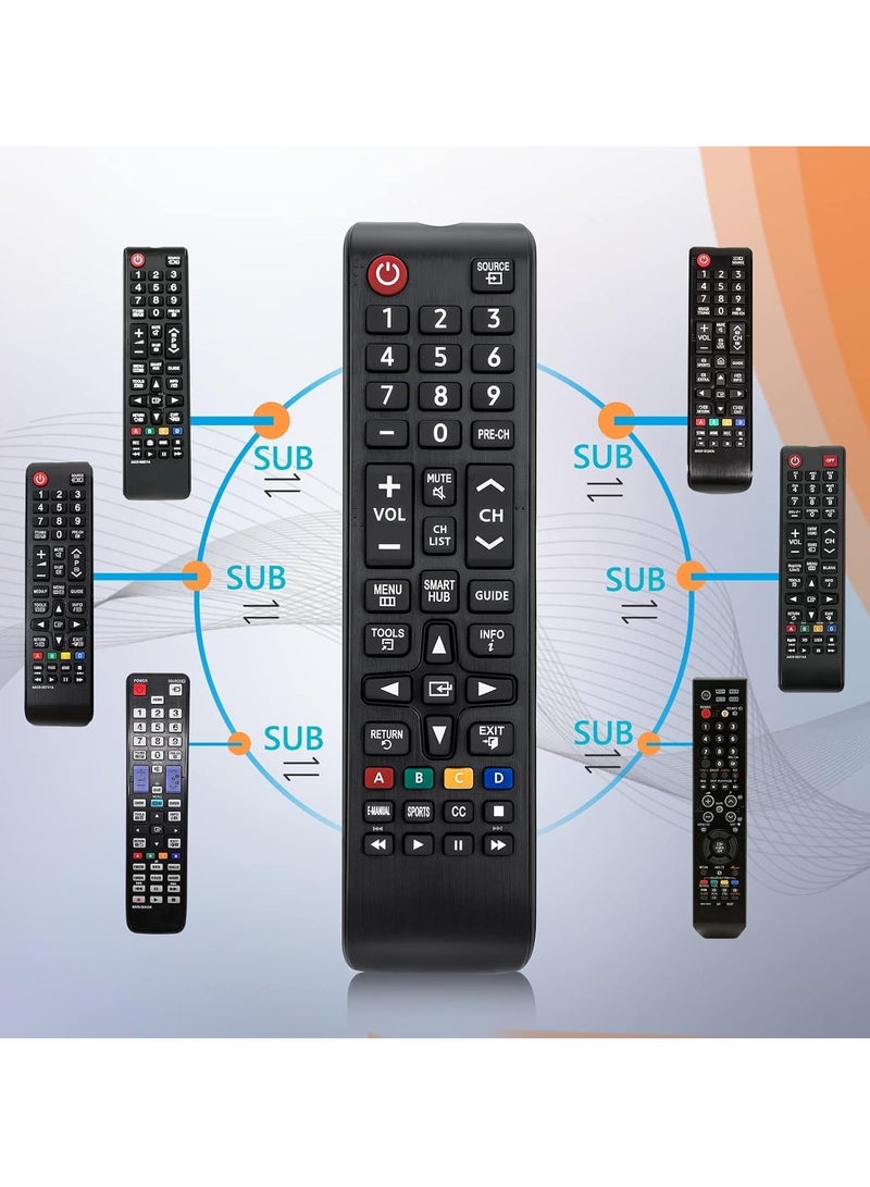 TIGER (Pack of 2) Universal TV Remotes, Replacement for Smart TVs – Compatible with LED, LCD, HDTV, QLED, SUHD, UHD, 4K, 3D TVs | No Setup Required | Long-Range Infrared | Fast Response & Durable Design | Ideal Spare Remote - Image 3