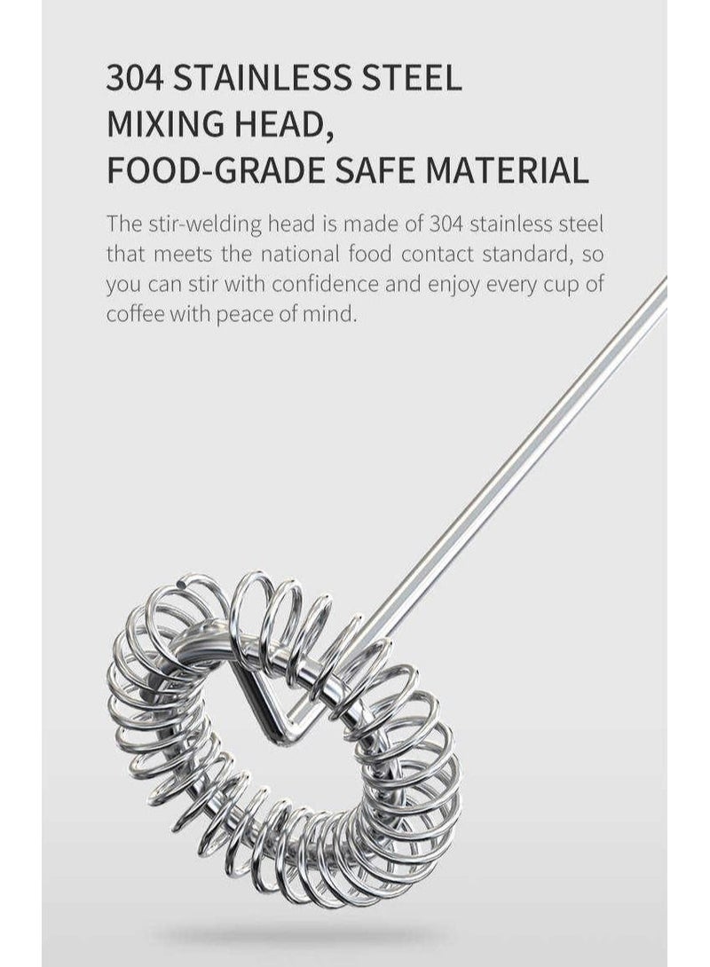 Premium Milk Frother Whisk Foam Maker - Image 5