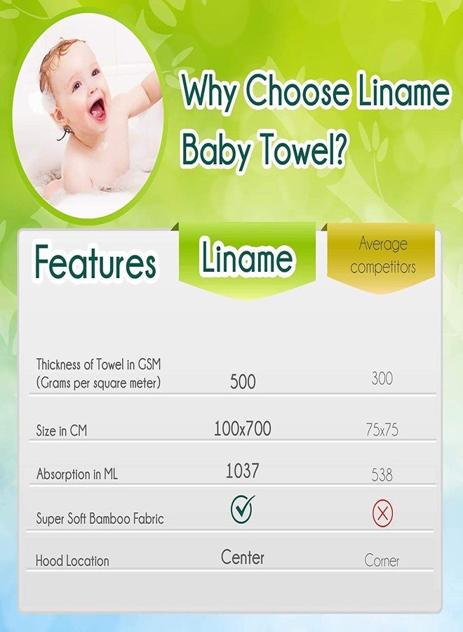 Liname Organic Bamboo Hooded Baby Towel Ultra Soft, Thick & Extra Absorbent - Extra Large Bath Towel for Infants & Toddlers - Keeps Your Baby Warm & Cosy (Mouse) - Image 4