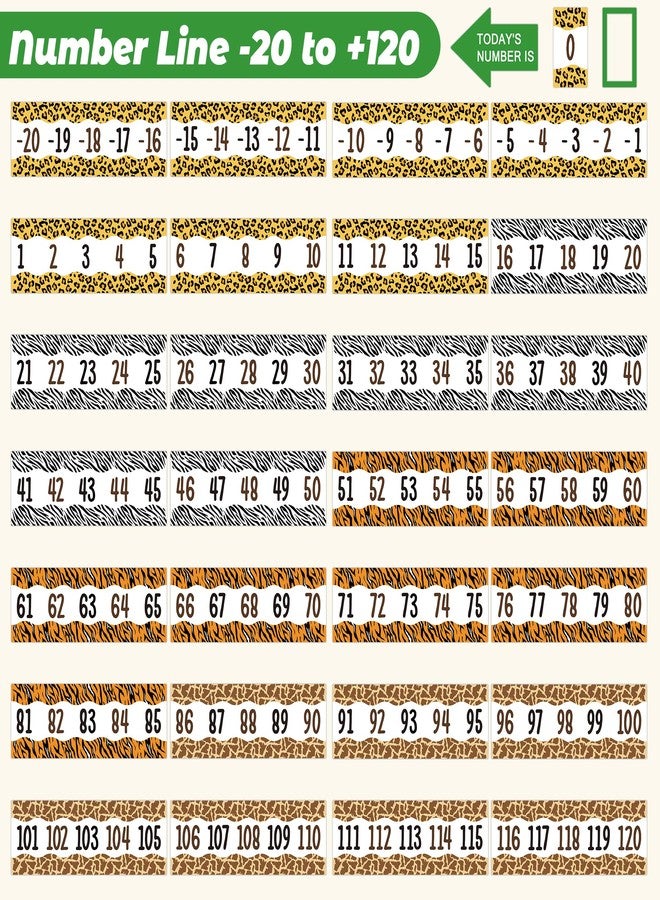 CPicdn 41Pcs Jungle Animal Theme Number Line -20 to +120 Bulletin Board Classroom Decoration, Safari Animal Math Game Border Trims Back to School Classroom Math Learning Posters Decor Teacher Supplies - Image 2