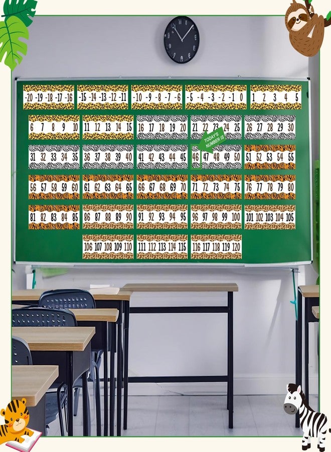 CPicdn 41Pcs Jungle Animal Theme Number Line -20 to +120 Bulletin Board Classroom Decoration, Safari Animal Math Game Border Trims Back to School Classroom Math Learning Posters Decor Teacher Supplies - Image 5
