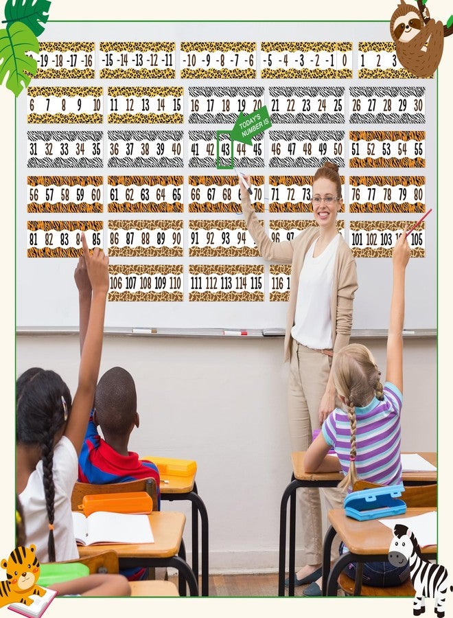 CPicdn 41Pcs Jungle Animal Theme Number Line -20 to +120 Bulletin Board Classroom Decoration, Safari Animal Math Game Border Trims Back to School Classroom Math Learning Posters Decor Teacher Supplies - Image 4