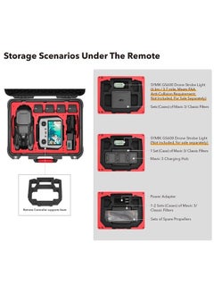 SYMIK P400-M3TL Mavic 3 Pro Triple Layer Waterproof Hard Carrying Case for DJI Mavic 3 Pro/Cine/Mavic 3/Classic/Fly More Combo, with DJI RC/RC Pro/RC-N1 Remote, Fits Landing Pad, iPad, Accessories  - Image 4