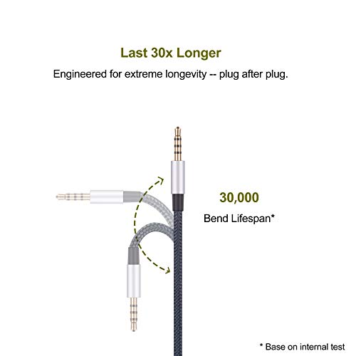 ABLET 3.5mm to 2.5mm Male Audio Replacement Cable Compatible with Bose oe2, oe2i, AE2, QC35 Headphones, Remote Volume Control & in-Line Mic Cord Compatible with Samsung Galaxy Huawei Android - Image 4