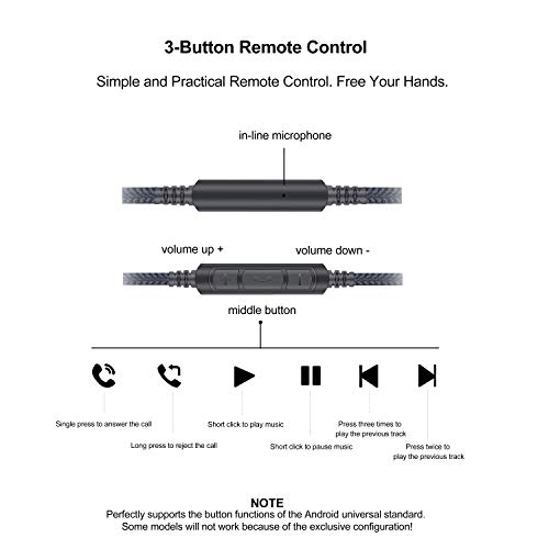 ABLET 3.5mm to 2.5mm Male Audio Replacement Cable Compatible with Bose oe2, oe2i, AE2, QC35 Headphones, Remote Volume Control & in-Line Mic Cord Compatible with Samsung Galaxy Huawei Android - Image 2