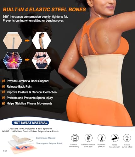 TrainingGirl Waist Trainer for Women Lower Belly Waist Trimmer Corset Tummy Wrap Workout Sweat Belt Band Sports Sauna Suit - Image 5