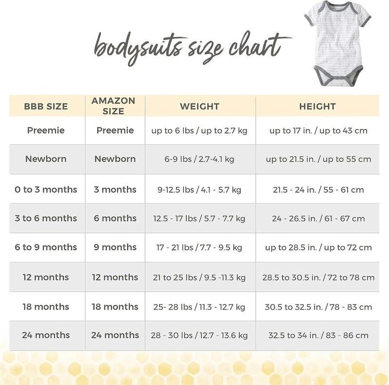 Burt's Bees Baby Unisex Baby Bodysuits, 5-Pack Short & Long Sleeve One-Pieces, 100% Organic Cotton - Image 3