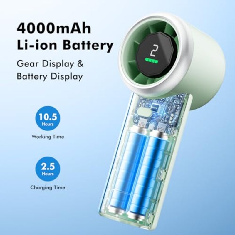 Portable Handheld Turbo Fan, 5 Speeds Mini Personal Fan with 4000mAh Rechargeable Battery, Small Pocket Fan for Travel Essentials, Beach, Office, Gifts for Women Men - Image 4