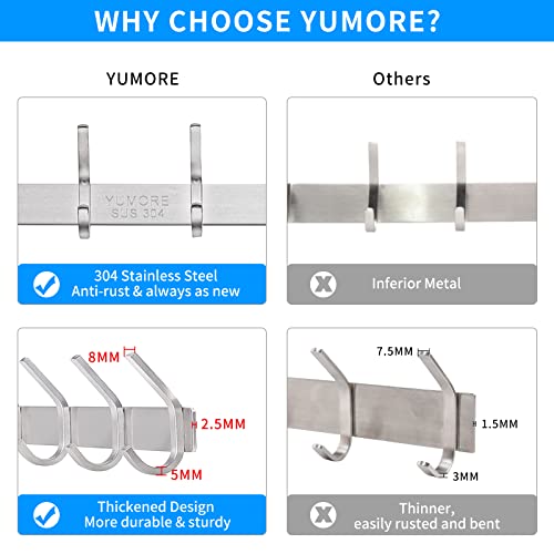 YUMORE Over The Door Hooks, SUS304 Stainless Steel Heavy Duty Door Hanger for Coats Robes Hats Clothes Towels, Hanging Towel Rack Organizer, Easy Install Space Saving Bathroom Hooks, Brushed Finish - Image 3