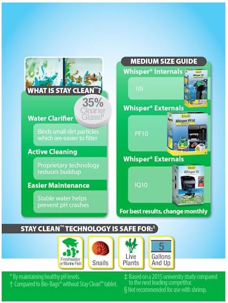 Tetra 41001 Stay Clean BioBag Medium 4 Pack - Image 2