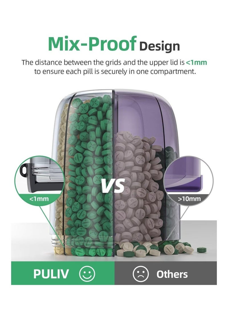 Large Supplement Organizer Bottle, Holds Plenty of Vitamins in 1 Monthly Pill Dispenser with Anti-Mixing & Wide Openings Design, Easy to Retrieve Meds, Includes 20 Pcs Stick-on Labels - Image 4