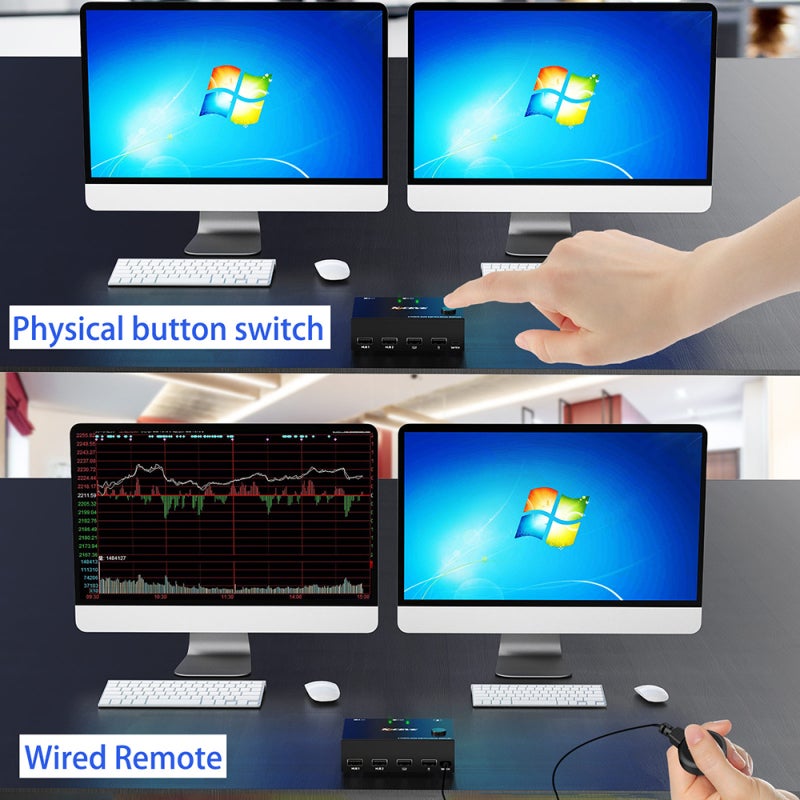 KCEVE KVM Switch 2 Monitors 2 Computers Dual Monitor Output Support Mirror Mode Extended Mode - Video Resolution Up To 3840x2160@30Hz Display Port Cable KVM Switcher For Multiple Systems Plug And Play - Image 4