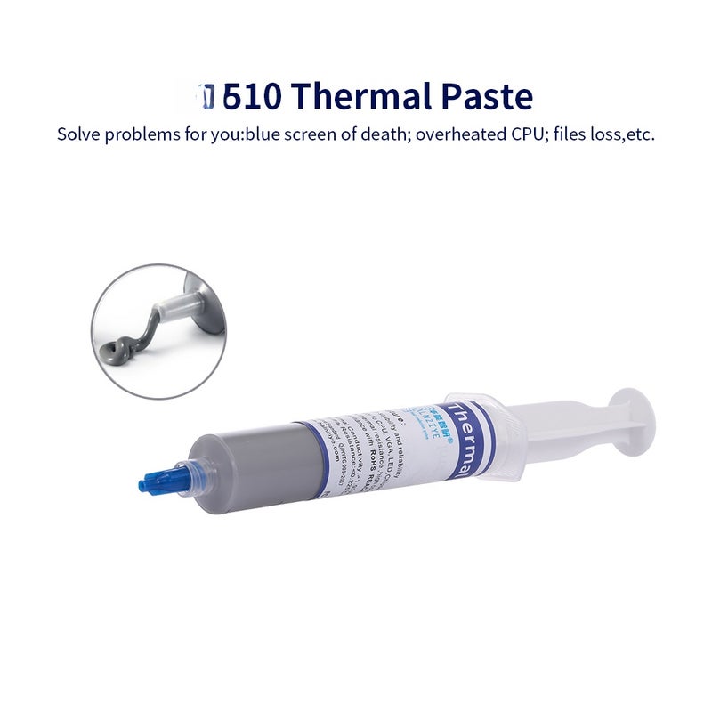 Thermal Compound Paste Heat Sink Paste 5Pcs Thermal Grease CPU VGA LED Chipset Silicone Plaster for All Coolers HY510 (Grey) - Image 5