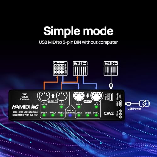 CME H4MIDI WC – Advanced USB Host MIDI Interface with Router, Filter, Mapper, Optional WIDI Bluetooth MIDI, Standalone 9V Power mode - Perfect for Guitarists and Producers - Image 5