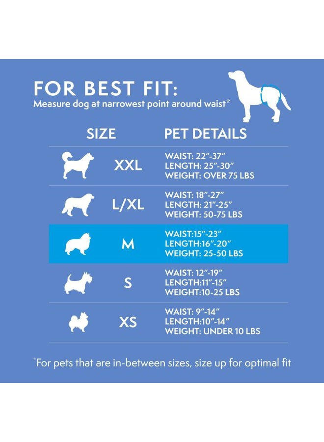 Simple Solution Disposable Dog Diapers for Female Dogs, True Fit, Absorbent, Leak Proof with Wetness Indicator, Puppy & Doggie Period Pad and Pee Diaper, For Medium Pets, 15-23 Inch Waist, 30 Count - Image 4