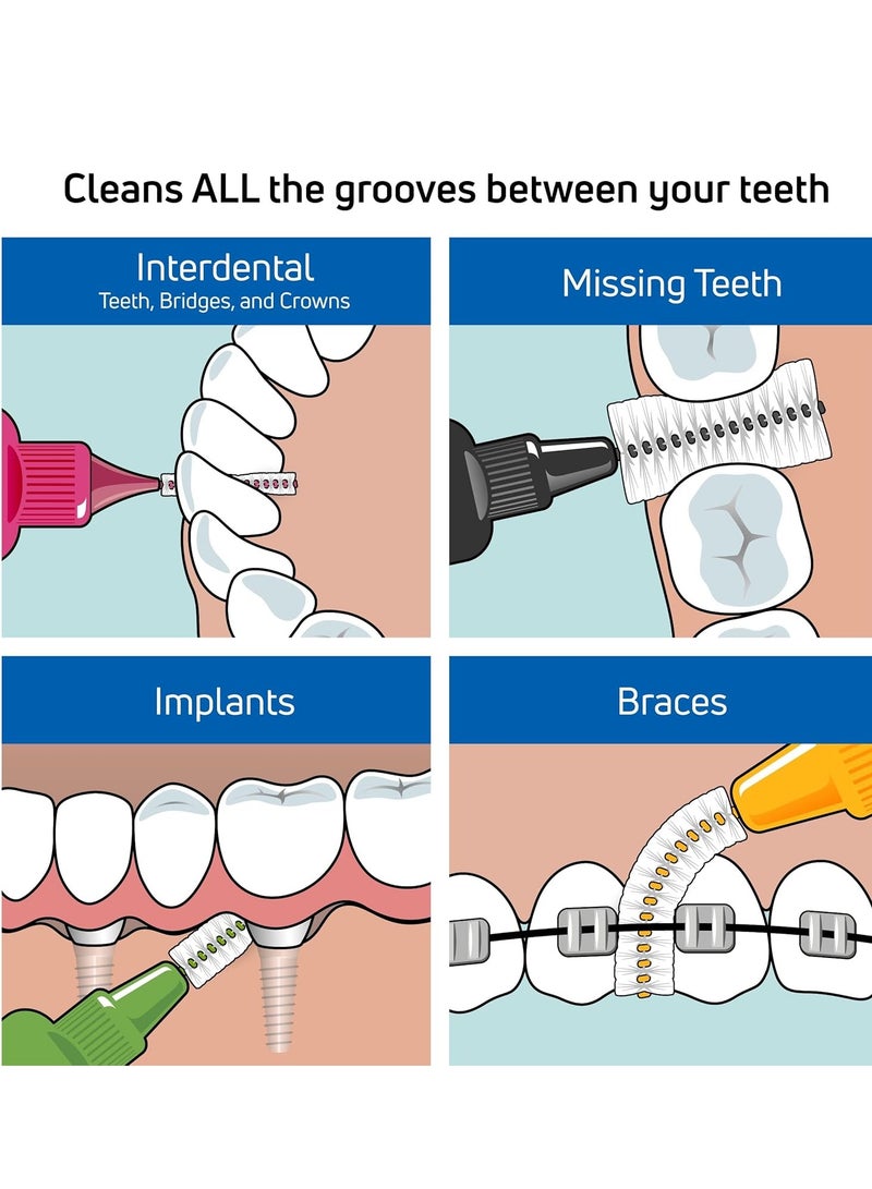 Tepe Interdental Brush Original, Soft Dental Brush for Teeth Cleaning, Pack of 6, 0.8mm, Large Gaps, Green, Size 5 - Image 3