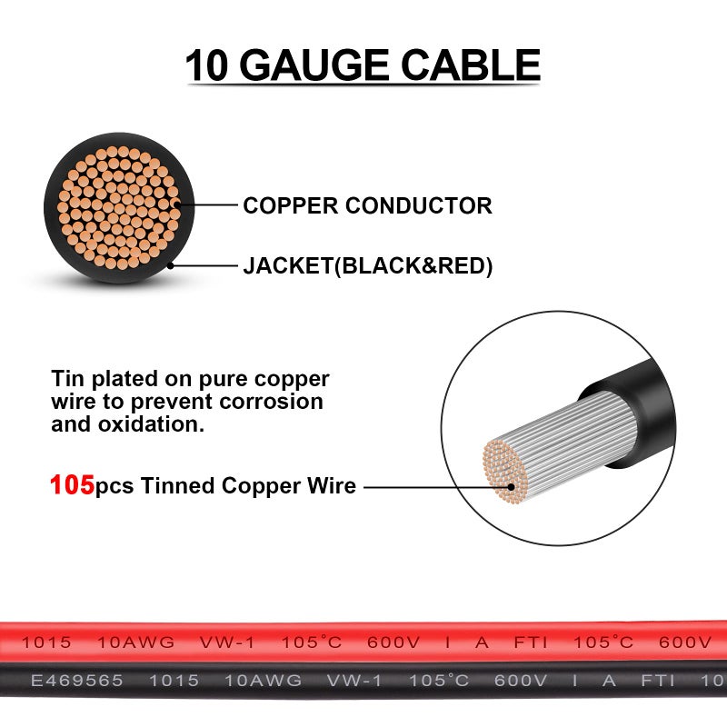 iGreely 10 Gauge Fuse Holder - 10 AWG Inline Heavy Duty Wire Fuse Holder with 30 AMP ATC/ATO Blade Fuses for Automotive Car Motorcycle Marine RV 2Ft/60CM - Image 4