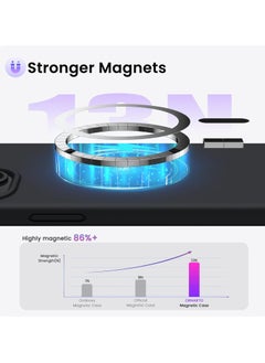 جراب سيليكون مغناطيسي لهاتف آيفون 15 بلس 6.7 بوصة، متوافق مع MagSafe، جراب هاتف واقي كامل الجسم حريري ناعم الملمس، غطاء مقاوم للصدمات مع بطانة من الألياف الدقيقة أسود - pzsku/ZDF3BE55A4DFE63A42B40Z/45/_/1729330621/8f150bcc-048d-4312-b88e-e3f79d862907