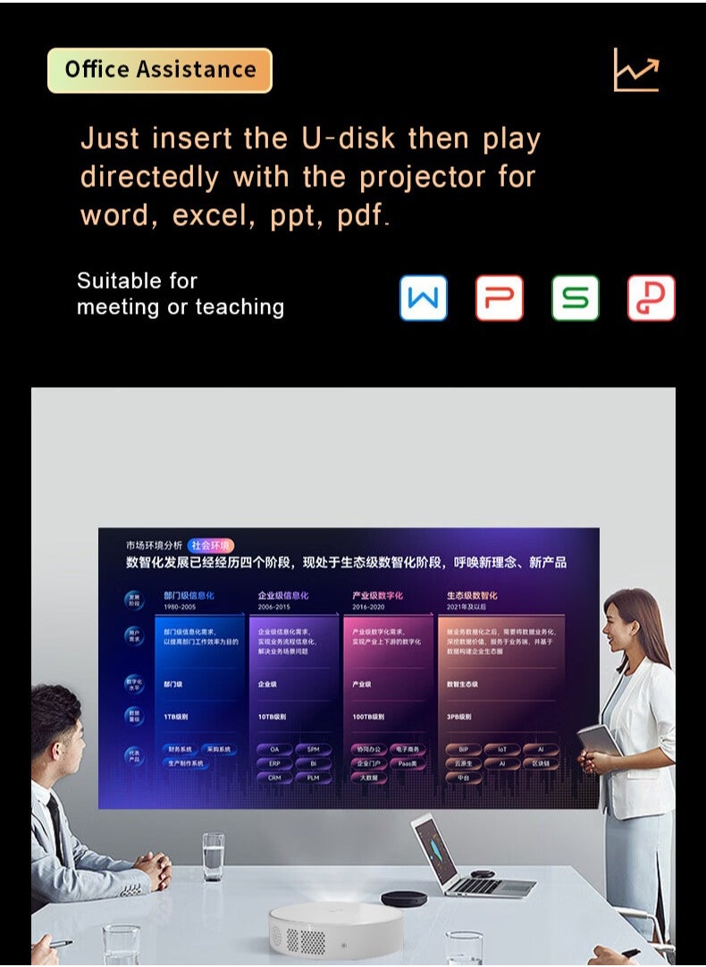 إم مياويان - جهاز عرض Android الذكي المفضل للمنزل HD Blu-ray 4K للهاتف المحمول جهاز عرض بنفس الشاشة - Image 1