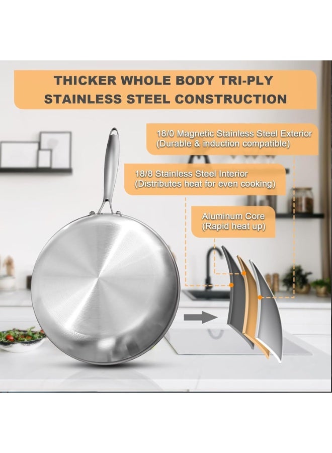 Relex Full Clad Tri Ply Stainless Steel Frying Pan, 30cm, All Stove Compatible Up to 600℉, Heavy Duty, Oven Safe, 18/10 Cooking Skillet, Chef's Omelette Pan - Image 2