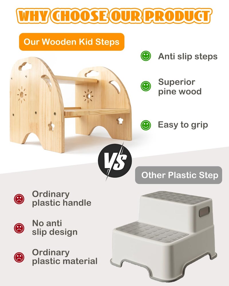 AtMini Wooden Toddler Step Stool for Kids - Non Slip 2 Step Stool with Handles for Bathroom Sink, Potty Training, Kitchen - Image 3