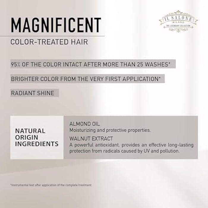 Il Salone Milano Professional Magnificent Shampoo - Color Safe Shampoo for Processed and Color Treated Hair - Enriched with Almond Oil for Radiant Shine - Salon-Quality Hair Care (33.8 oz / 1000 ml) - Image 3