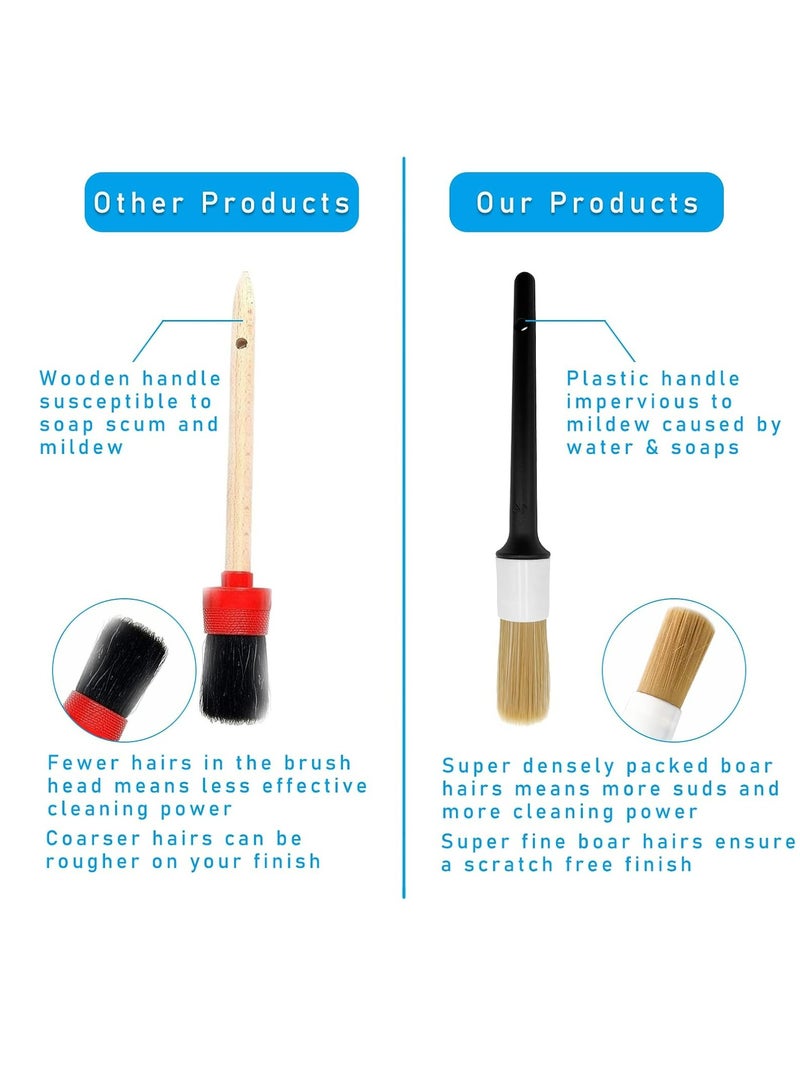 Loquat 3PCS Car Auto Detailing Brush Set，Car Cleaner Brush Set for Interior Exterior, Wheels, Tires，Seats - Image 5