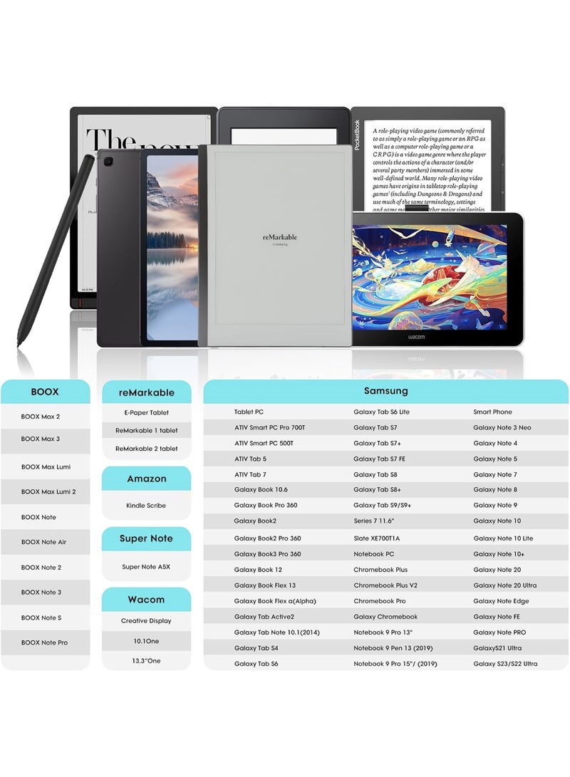 Beauenty Magnetic Stylus Pen for Remarkable 2 Pen with Eraser, Digital Replacement Pen for Remarkable 2 Stylus Alternative Marker Plus, 4096 Pressure Sensitivity, Palm Rejection, Tilt Support with 5 Pen Tips - Image 2