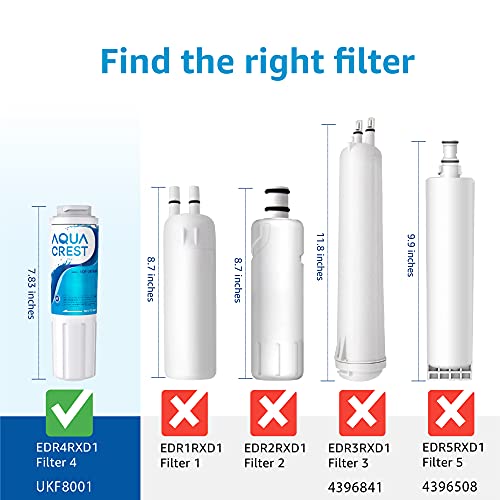 AquaCrest AQUA CREST UKF8001 Replacement for EveryDrop Filter 4, Whirlpool EDR4RXD1, 4396395, Maytag UKF8001P, UKF8001AXX-750, Puriclean II, 46-9006, Refrigerator Water Filter (Pack of 3) - Image 4