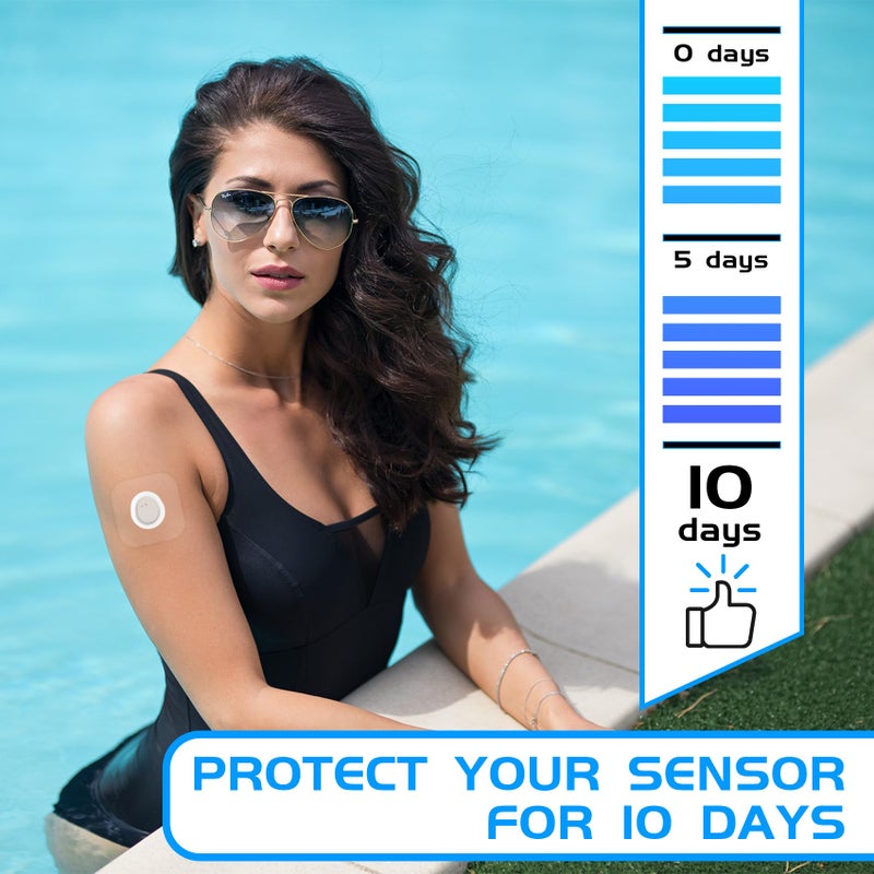 luanerl Dexcom g7 Over Patches Waterproof Full Coverage 100 Pack Breathable & Transparent G7 Overpatch Tape Long Lasting to 10 Days - Image 2