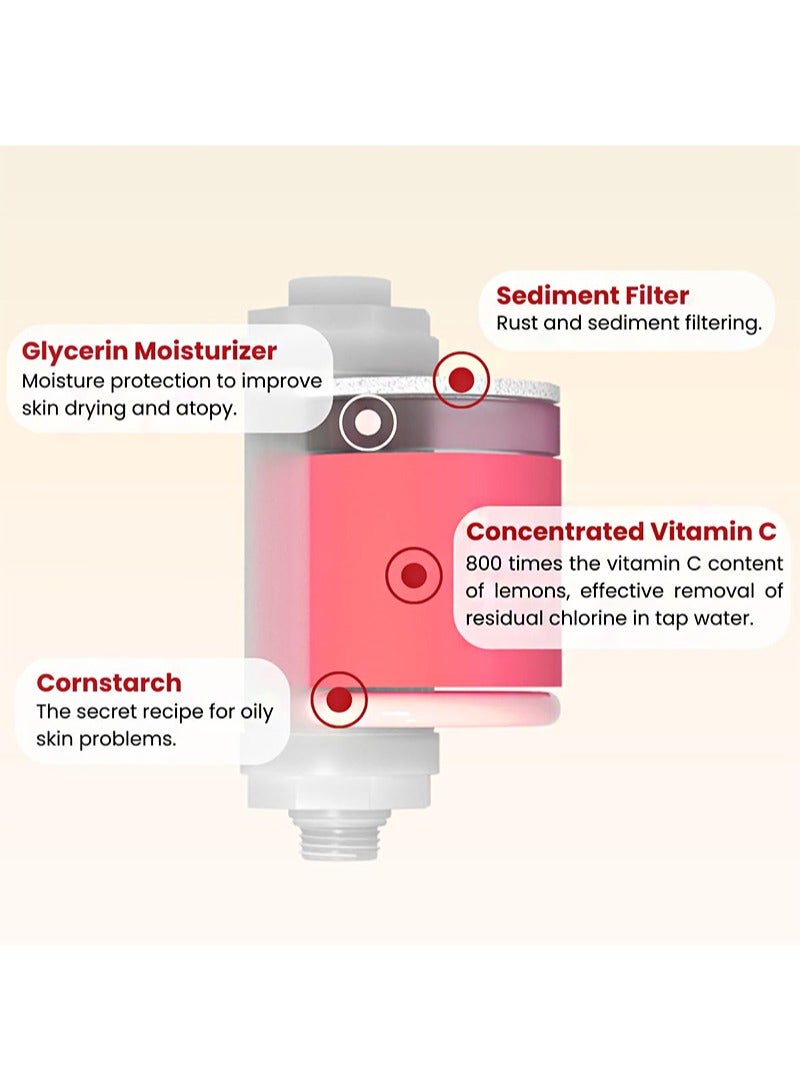 HaLunhi 3pcs Rose + Lemon + Lavender Shower Soaker Easy to Install Vitamin C Shower Head Filter Hard Water Softener Chlorine and Fluoride Shower Filter Clean Water Filter Shower Head with Beads - Image 4