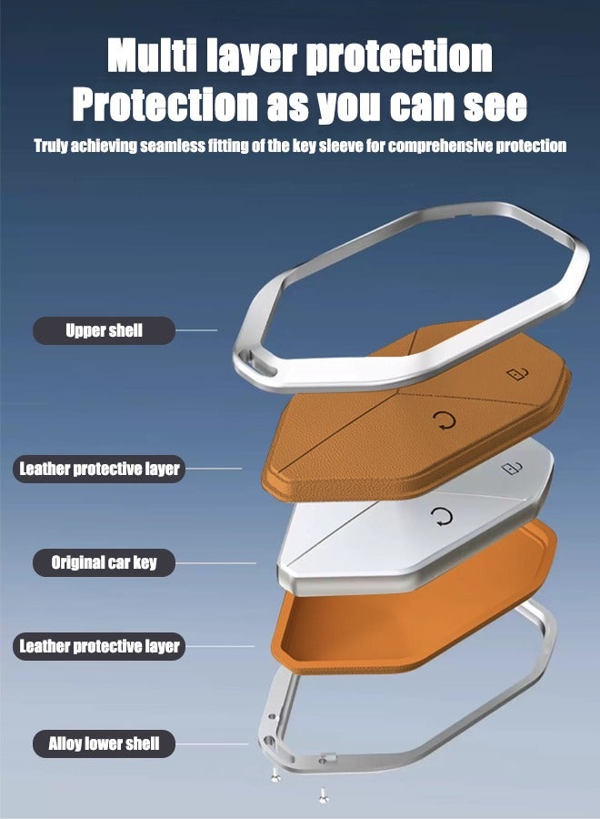 Key protection sleeve, suitable for Equation Leopard 5, anti-fall and wear-resistance, first layer cowhide material, all-inclusive design, multi-layer protection is safer, restore key feel, goodcar. - Image 4