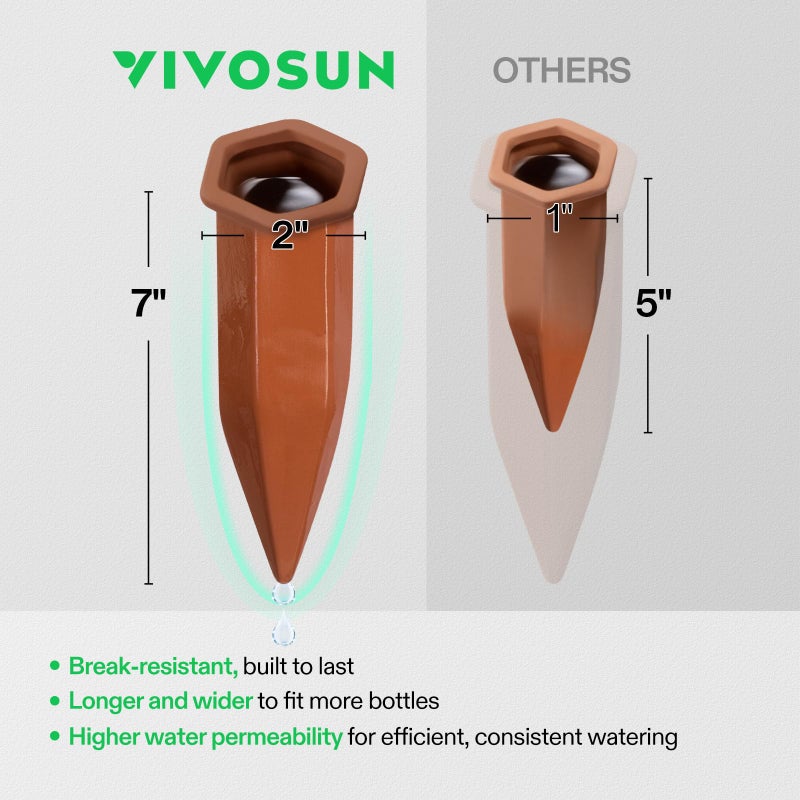 VIVOSUN 10Pcs Self-Watering Spikes, 7 Inch Hexagonal Terracotta Watering Stakes, Auto-Water Device, Planter Insert for Indoor & Outdoor Potted Plants, 10-Pack - Image 3