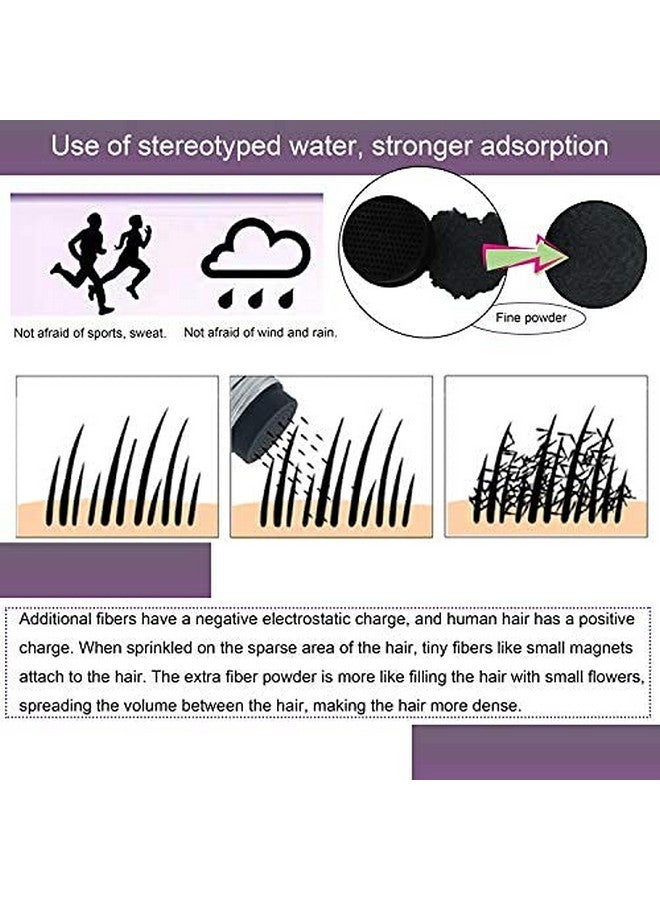 Immetee Hair Building Fibers Regrowth Your Hair Instantly 28G Completely Conceals Hair Loss In 15 Secondsthinning Hair And Bald Spots Hair Fibers For Women And Men - Image 4