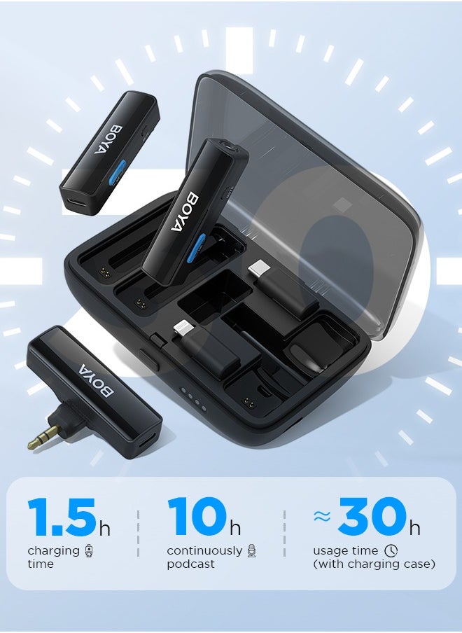 BOYA - BOYALINK Wireless Lavalier Microphone,Dual Channel Clip on Mic,Portable Charging Case with Lightning,USB-C,3.5mm Jack Adapter for iPhone Andriod Camera,Noise Reduction for Vedio Audio Recording - Image 1