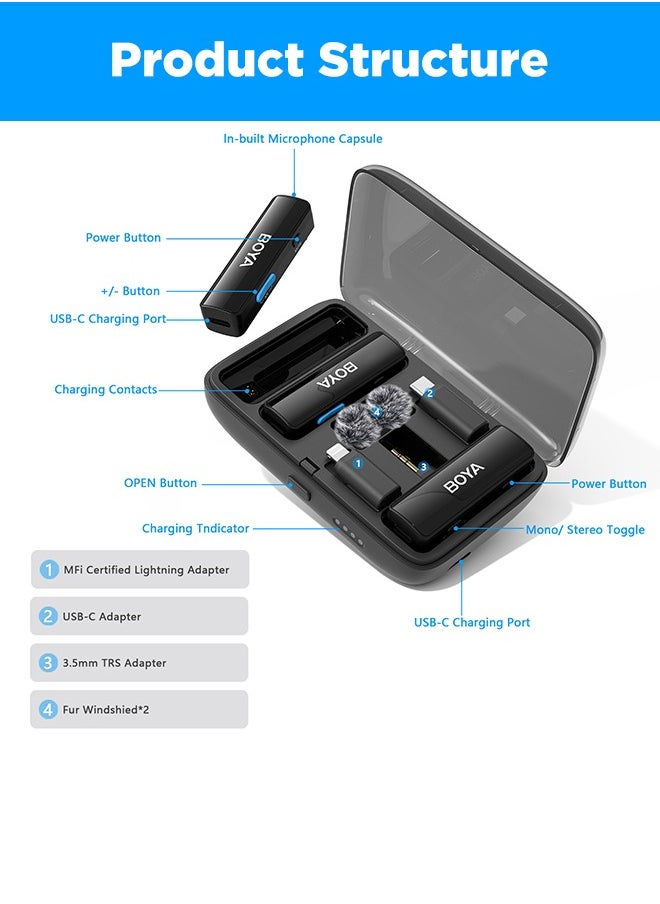 BOYA - BOYALINK Wireless Lavalier Microphone,Dual Channel Clip on Mic,Portable Charging Case with Lightning,USB-C,3.5mm Jack Adapter for iPhone Andriod Camera,Noise Reduction for Vedio Audio Recording - Image 1