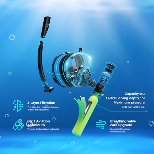 SMACO Mini Scuba Tank with Snorkel Mask 0.5L Portable Small Diving Tank with Full Face Diving Mask Reusable DOT Certified Pony Bottle Diving Cylinder Kit with High Pressure Hand Pump for Snorkeling - Image 4