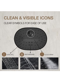 Kohler Kohler ABS Statement Oblong Shower, 200 Mm (7 Inch) Wide Coverage, 3-Spray Easy Push Button Rainhead, Katalyst Air-Induction Spray Technology, (Wall-Mount, Matte Black Finish)  - Image 3